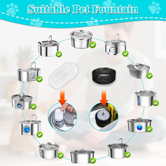 8-Pack Cat Water Fountain Filters with Pump Sponges — Activated Carbon, Ion-Exchange Resin & Cotton Mesh Replacement Filters for Pet Drinking Fountain