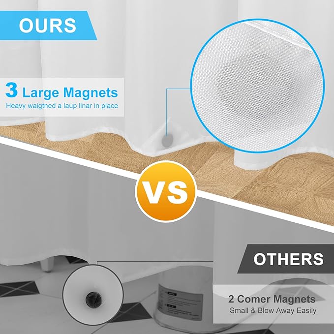 Waterproof Fabric Shower Curtain Liner - TPU Waterproof Lamination with 3 Magnets, Machine Washable Liner, 71x78 Inch Soft Cloth Shower Curtain, Moisture-Resistant Shower Liner for Bathroom (White)
