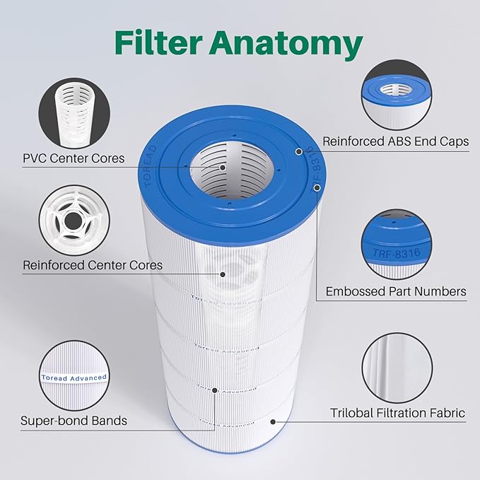 TOREAD Pool Filter Replaces Hayward X-Stream CC1500, CCX1500-RE, Pleatco PXST150, Ultral-B3, Unicel C-8316, Filbur FC-1286, Waterway Pro Clean 150,150 Sq.Ft Filter Cartridge, 1 Pack