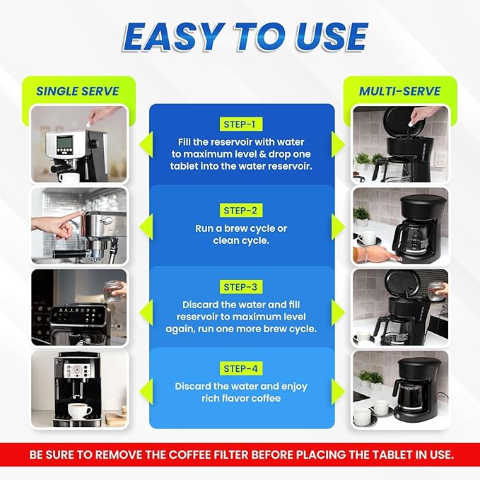 Coffee Maker Cleaner and descaler Tablets – 24 Pack, Compatible with Nespresso, Keurig, Breville, Ninja, Delonghi & more, Coffee pot cleaner tabs, Coffee Machine Descaling solution for upto 1 year
