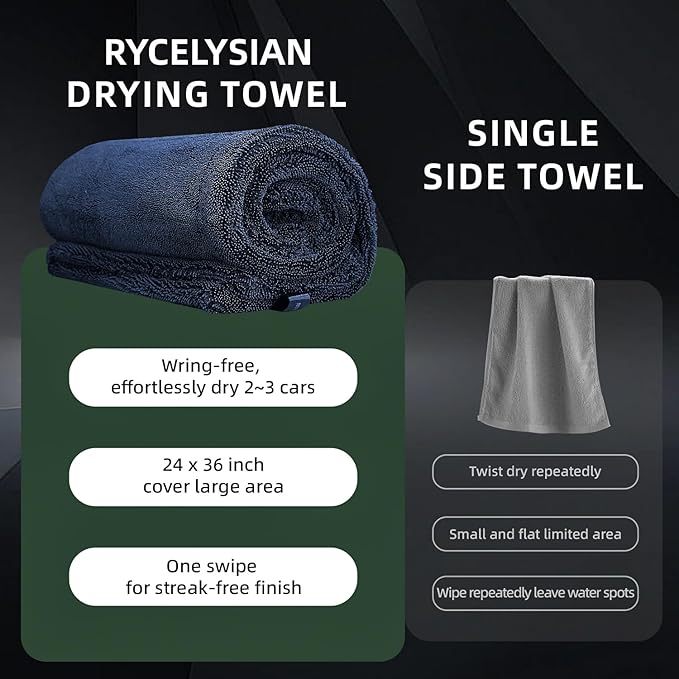 RYCELYSIAN 24" x 36" Twisted-Loop Car Drying Towel, 1500GSM Microfiber Cleaning Cloth for Car, Trucks, Motorcycles, Streak Free, Lint Free, Ultra Absorbent Washing Cloth for Kitchen, Window (Blue)