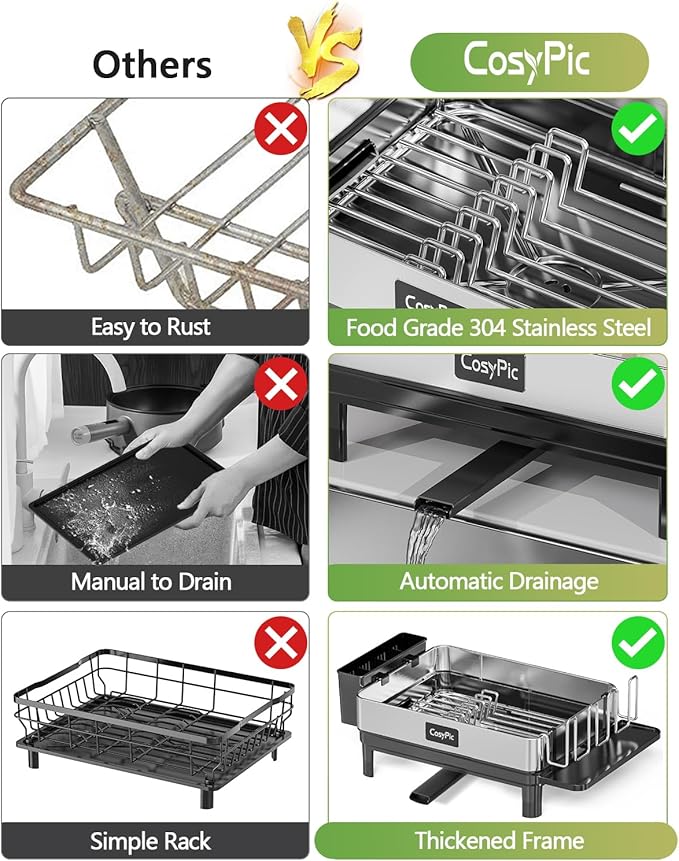 CosyPic Dish Racks, Thicker Premium 304 Stainless Steel Dish Drying Rack for Kitchen Counter, Automatic Drainage Spout, Dish Drainer & Drainboard Set with Utensil Holder and Cup Holder, Black