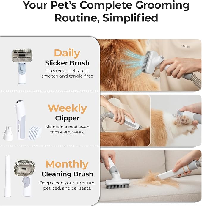 Pet Grooming Vacuum & Nail Grinding Kit – 10Kpa High-Suction Pet Hair Vacuum with 3-Speed Settings & Ultra Low Noise + Nail Grinder | Cats & Dog Grooming Vacuum for Shedding | Large 2L Dustbin