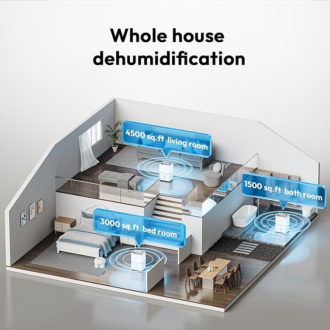 HUMILABS 5000 Sq.Ft Dehumidifier for Basement and Home, 75 Pints Most Efficient Energy Star 2025 Dehumidifier with Drain Hose, Smart Humidity Control, 24H-Timer, for Bedroom, Bathroom, Large Room