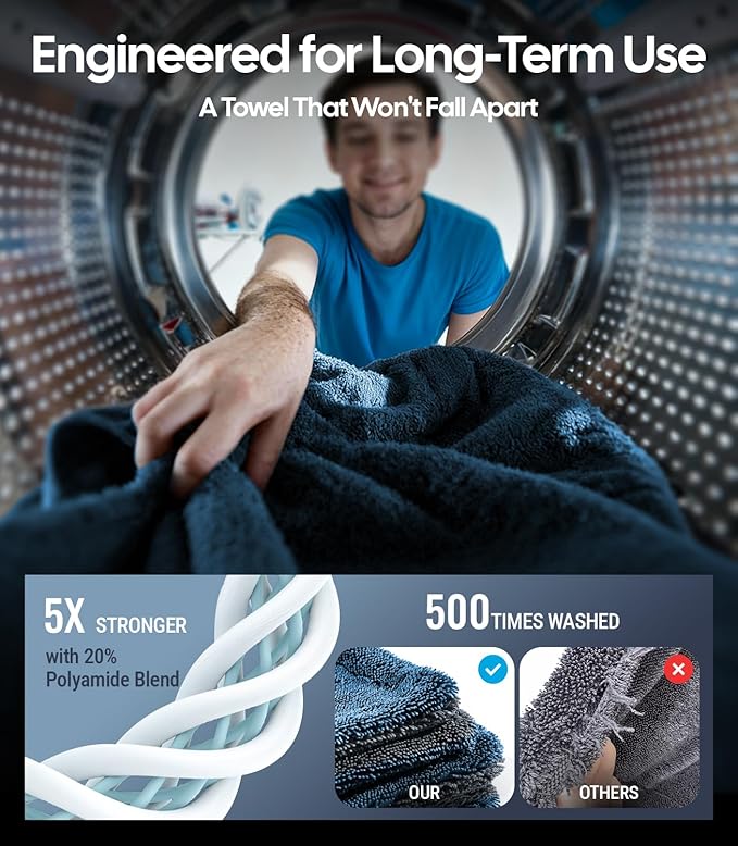 Wigoo Microfiber Car Drying Towels 36" x 24" [1300GSM Ultra-Absorbent, No Streaks & Scratches] Dual-Sided Edgeless Cleaning Towel with Twisted Loop, for Detailing, Cars, SUV, Truck (2-Size Blue Set)