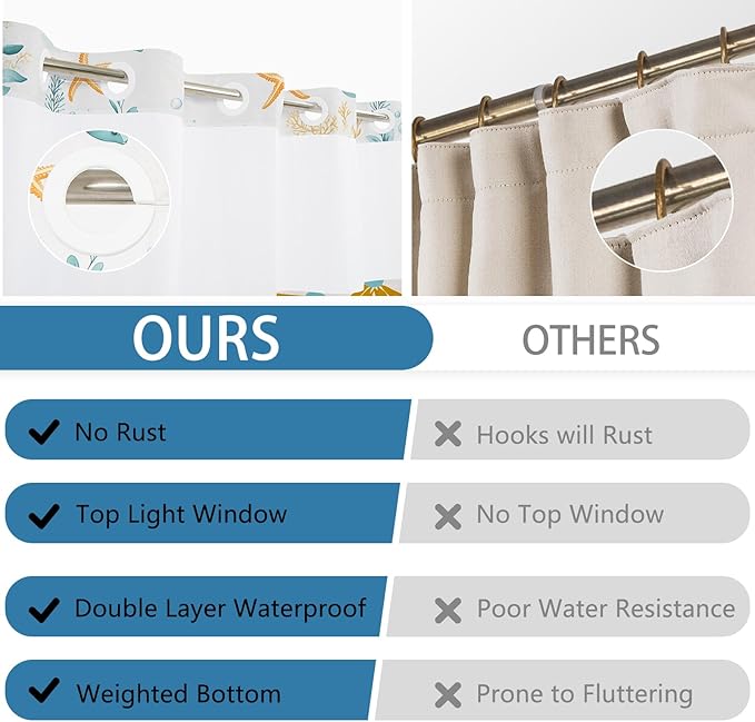 Hook-Free Ocean Shower Curtain with Translucent Top Window, Shower Curtain with Snap in Liner and Weighed Hem, Waterproof Bathroom Shower Curtains, Ocean Themed Bathroom Decor, 71x74 Inch