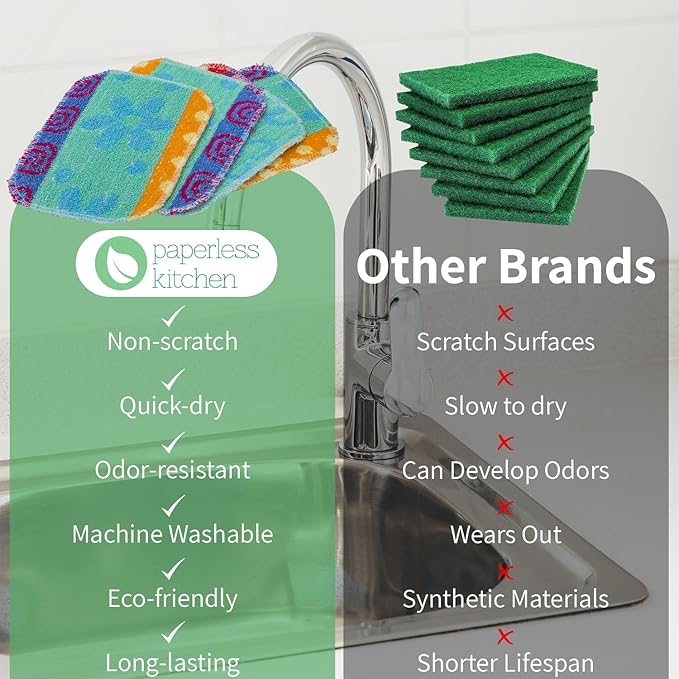 PaperlessKitchen Kitchen Dish Scrubbers | Soft Scrub for Dishes | Non-Scratch Cleaning Pads for Kitchen | Made from Cotton Fiber | Safe on All Surfaces | Long-Lasting & Easy to Clean | Pack of 8