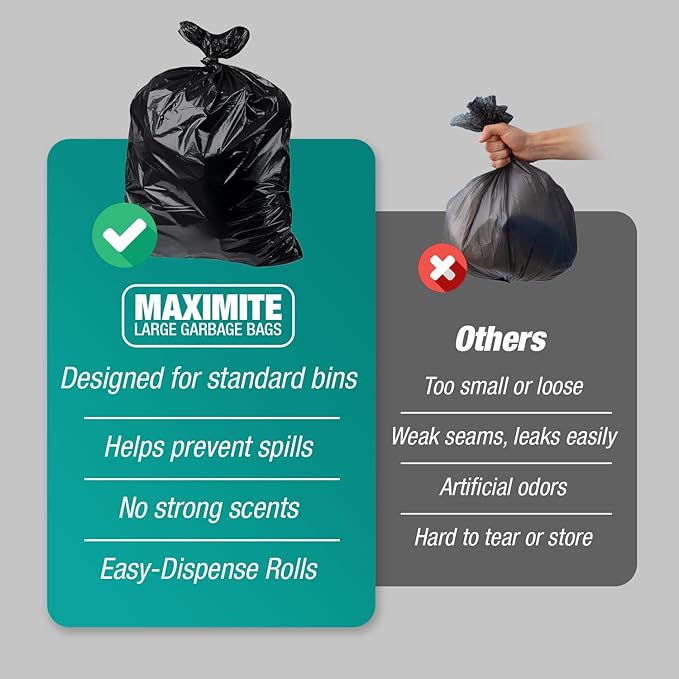 95–96 Gallon Heavy Duty Trash Bags – 30 Count Large Black Garbage Bags for Outdoor Bins, Contractor, Lawn, and Commercial Use – 2.5 Mil Thick Can Liners, 61" x 68"