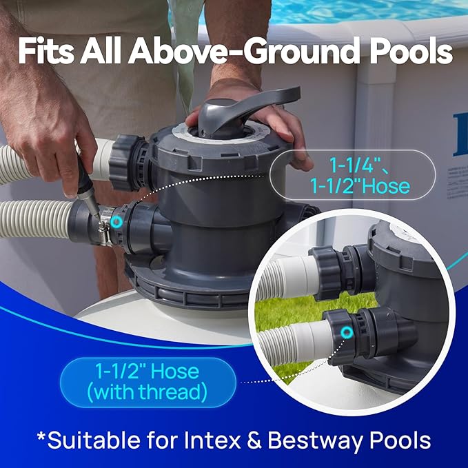 Aquastrong Sand Filter System with 6-Way Valve, Top-Mount Valve Pool Sand Filter, 20in Pool Filter Fits all Above Ground Pools and Inground Pools Up to 32000 Gallons