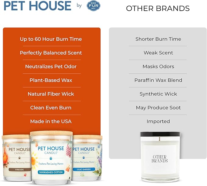 One Fur All Pet House Fall Candles, Long Lasting, Clean Burning, Soy Wax Scented Candles for Pet Odor, Apple Cider