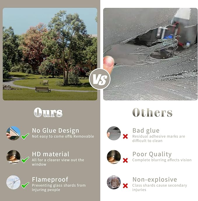 Filmgoo Window Privacy Film One Way Daytime Mirror Tint Treatments UV Heat Control Vinyl Stickers Sun Block Glass Paper Door Covering Reflective (Silver, 41.3 Inch x 6.5 Feet)
