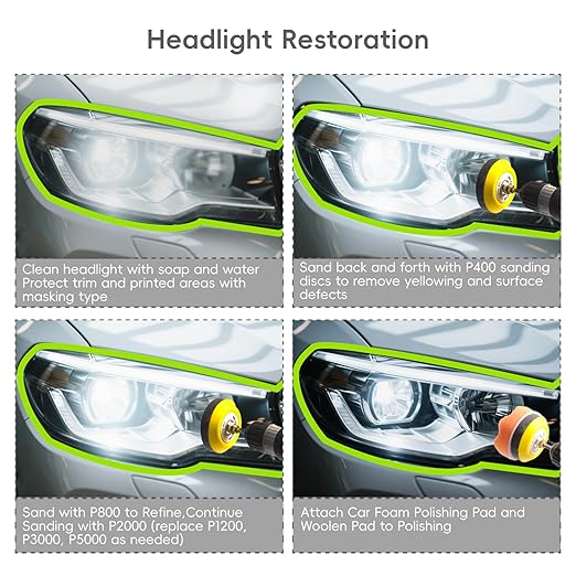 145pcs 3 inch Sandpaper Polishing Kit for Headlight Restoration, 60 to 10000 Grit Wet Dry Sanding Dicsc with Drill Buffing Pad and Foam Polishing Pads