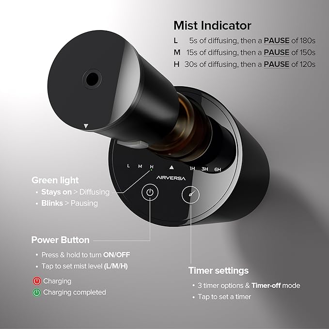 Airversa Waterless Essential Oil Diffuser Starter Kit with 2x20mL Hotel Fragrance Oils for Car Home Office, Up to 600 sq ft, Cordless Nebulizer Baterry Operated, Mist & Timer Settings AN8Kit-3, White