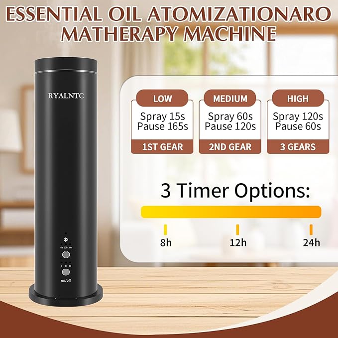 Waterless Scent Diffuser Kit,100ml Essential Oil Diffuser-Remote Control 2000Sq Ft Coverage Large Room Scent Diffuse for Home, Office, Hotel and Spas-Aromatherapy, 5 Essential Oils Include