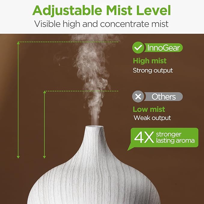 InnoGear Aromatherapy Diffuser & 10 Essential Oils Set, 400ml Diffuser Ultrasonic Diffuser Cool Mist Humidifier with 4 Timers 7 Colors Light Waterless Auto Off for Large Room Office, White Grey