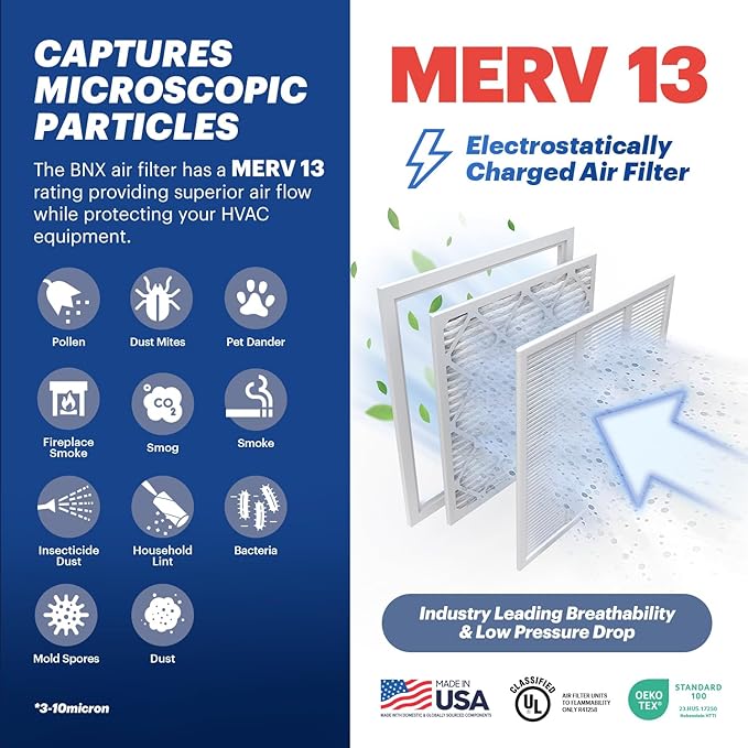 BNX TruFilter 20x24x1 Air Filter MERV 13 (12-Pack) - MADE IN USA - Electrostatic Pleated Air Conditioner HVAC AC Furnace Filters for Allergies, Pollen, Mold, Bacteria, Smoke, Allergen, MPR 1900 FPR 10