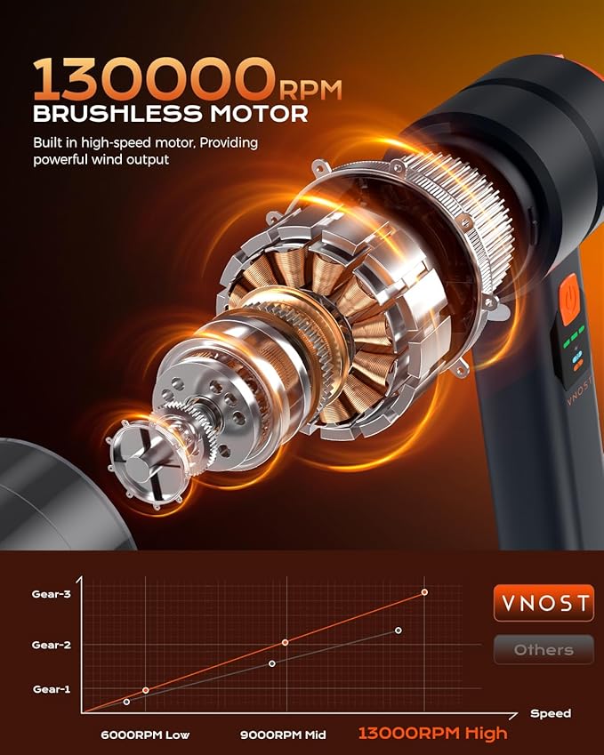 VNOST Car Vacuum Portable Cordless, 4-in-1 Handheld Vacuum Cordless with 30000PA Suction, 130000RPM, 6800mAh Battery, 10 Nozzles, Rubber Paint Material for Car, Home, Birthday Gifts (Black)