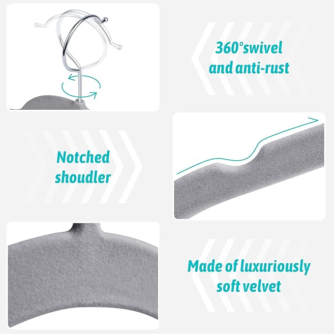 Sishynio Premium Velvet Shirt Hangers 30 Pack, Space-Saving Non-Slip Felt Hanger with 360° Swivel Hook, Slim Flocked Hangers for Strappy Dresses, Blouses, Tank Tops(Grey)