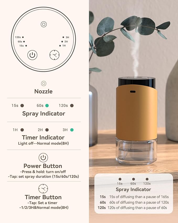 Waterless Essential Oil Diffuser Aromatherapy Scent Diffusers for Home Large Room, Bedroom, Car, Office, Battery Operated Mini Portable Air Freshener, 3 Countdown Timers & 3 Mist Levels