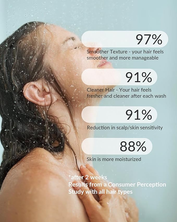 Filtered Shower Head for Hard Water, Removes Chlorine & Heavy Metals, KDF-55 Filter for Healthier Hair & Skin, Protects Colored Hair, High Pressure, Dermatologist Recommended(CP)