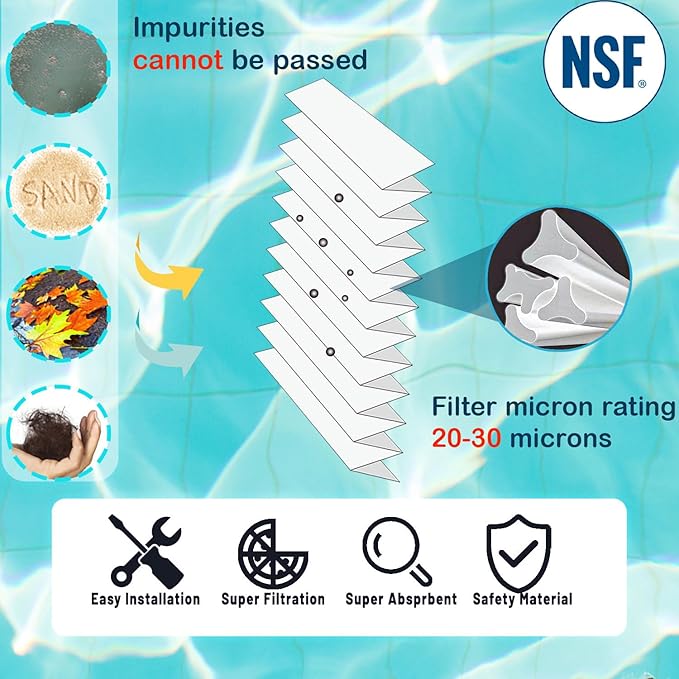 Savener® C-8413 Pool Filter Cartridge, Replaces PWWPC125B, Unicel C-8413, Filbur FC-2575, Proclear 125, Sta Rite Posi Clear PXC-125, 125 Sq. Ft, 1 Pack