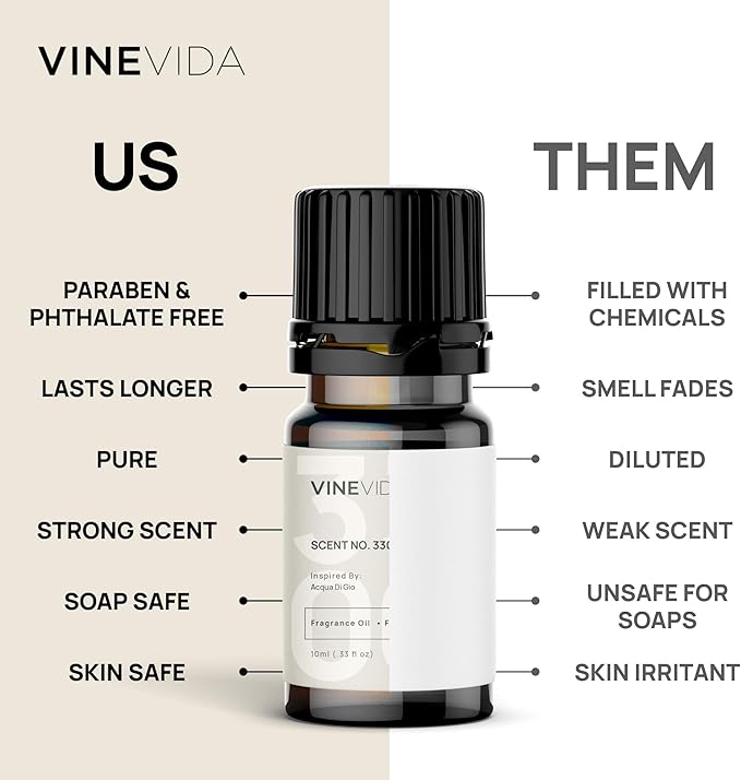 VINEVIDA Scent NO. 1318 Fragrance Oil - 10mL - Inspired by: Benjoin 19 Fragrance Oil for Candle Making - Made in USA Candle Scents Scents for Soap Making