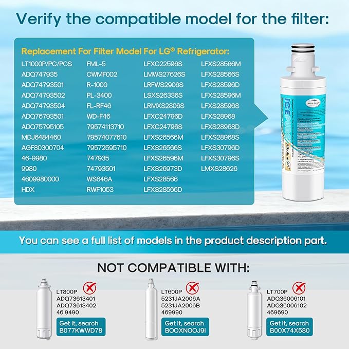 ICEPURE Alkaline LT1000PC Refrigerator Water Filter Replacement for LG LT1000P/PC/PCS, Kenmore 9980, ADQ74793501 ADQ74793502 ADQ747935 MDJ64844601 LMXS28626S LFXS26973S, LT1000, Enhances PH, 3Pack