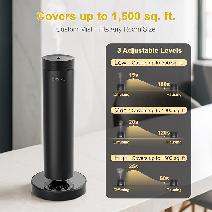 Waterless Diffuser,1500 Sq Ft,Ring Ambient Light,Rechargeable Wireless, Aluminum,Remote Control&Touch Buttons,Adjustable Fragrance Intensity&Timer,Hotel Collection Scent Machine - Satin Black