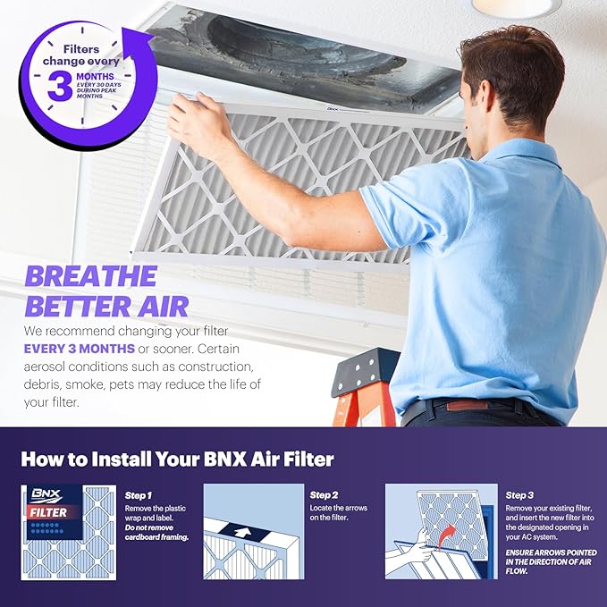 BNX TruFilter 14x30x1 Air Filter MERV 8 (4-Pack) - MADE IN USA – Dust & Pet Defense Electrostatic Pleated Air Conditioner HVAC AC Furnace Filters for Dust, Pet, Mold, Pollen MPR 600 – 700 & FPR 5