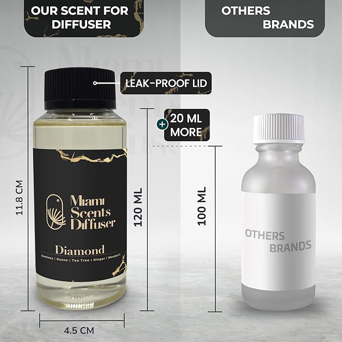 Diamond Touch Essential Oil Refill Luxury Hotel Inspired - Long Lasting Aroma for Home Office Diffuser, 120ml Fresh Blend of Jasmine, Mandarin, Tea Tree and Ginger, Scent for Spa Wellness Aromatherapy