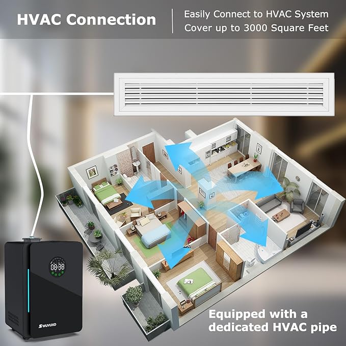 Hotel Scent Diffuser with Power Cold Air Technology, HVAC Scent Diffuser Cover Up to 3000 Sq. Ft, Aroma Scent Air Machine for Home | Commercial Waterless Aromatherapy Diffuser for Large Room - Black