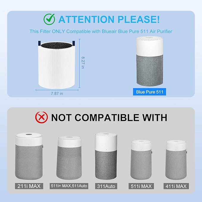 NXBHG Blue Pure 511 Filter Replacement Compatible with Blueair Blue Pure 511, 2 Pack 511 Model Filter Particle and Activated Carbon Filter