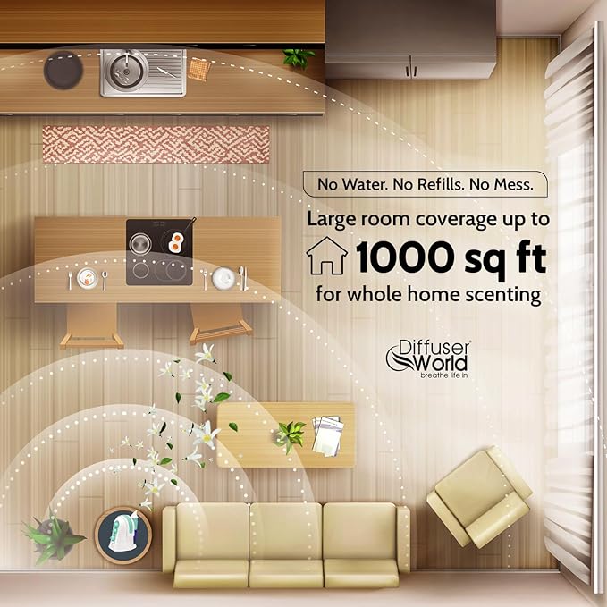 1000 Sq Ft Waterless Diffuser for Essential Oils, Made in USA Green Waterless Aroma Atomizer for Home Large Room Fragrance, Home Scent Machine, Air Aromatherapy with Adjustable Timer