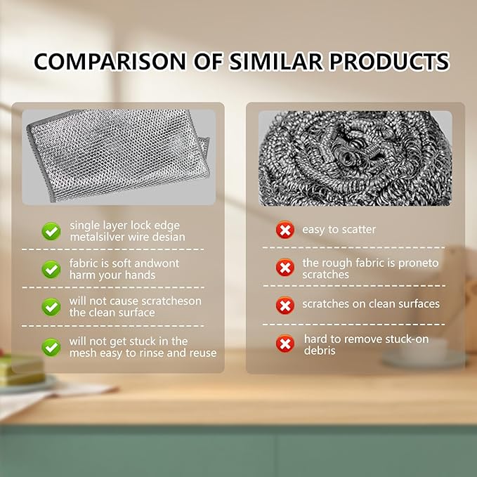 Reuseable Cleaning Cloth,Soft Wire Dishwashing Rags ,Double layer multi-purpose anti-scratch steel wire multi-purpose cleaning cloth,Suitable for tableware, metal,kitchen,home,office (10-Silver)