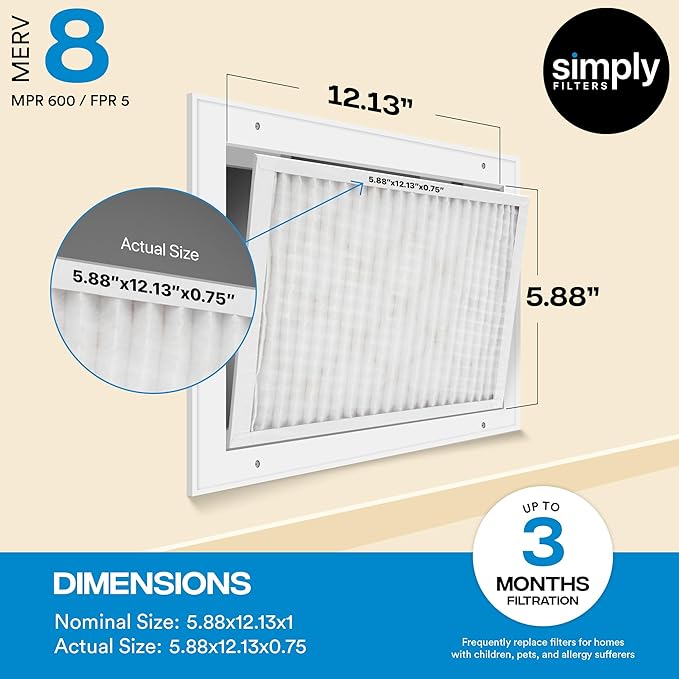 Simply 18x18x1 Air Filter, Merv 8, 12 Pack, For Home AC Furnace & HVAC (Actual Size: 17.75"x17.75"x0.75") DUST, Pet, & Allergy Control