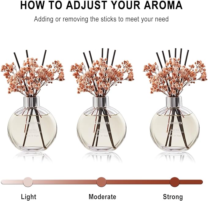 Flower Reed Diffuser Set 5.07oz Spring Bouquet Scent Diffuser with Sticks Home Fragrance Reed Diffuser for Bathroom Shelf Decor