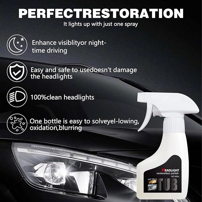 2026 New Headlight Restoration Kit, Headlight Cleaner and Restorer Spray, Automotive Headlight Cleaner Oxidized and Yellowed Head Light Restoring Kit, with 10ml Coating Agent, Towel and Sponge (1Set)