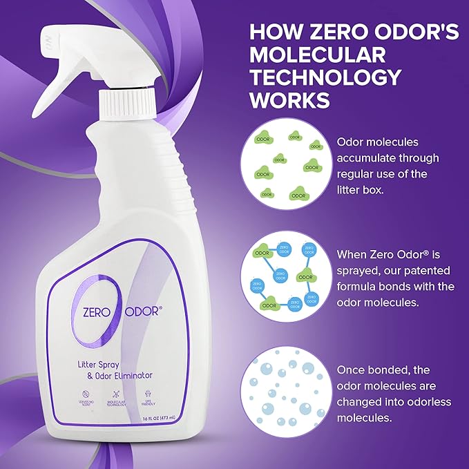 Zero Odor – Litter Odor Eliminator - Permanently Eliminate Litter Odors with Best Patented Molecular Technology - Pet Safe & Works on all types of litter, 16oz (Over 400 Sprays)