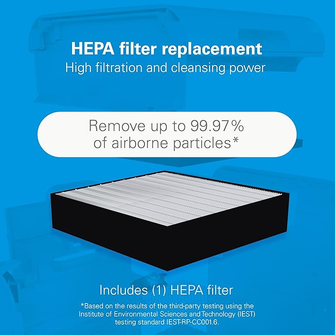 Daikin Room Air Purifier Bundle, HEPA Air Purifier with Pre-filter, Carbon, and UVC LED Light Filtration, Zero Ozone, CARB Certified, Includes 1 set of Replacement Filters