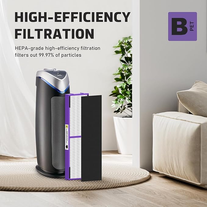 4 Pack FLT4850PT True HEPA Replacement Filter B, with Pet Pure Treatment for G-Guardian Air Purifier C4900 AC4880 AC4825 AC4850PT AC4870 CDAP4500 AC4300 and More