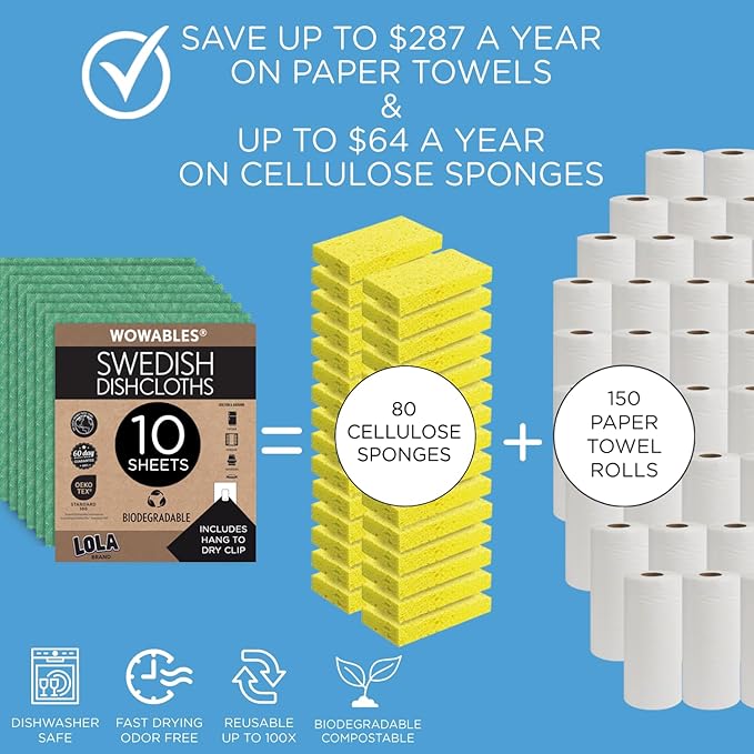 LOLA Swedish Dishcloths for Kitchen 20 Sheets, Biodegradable & Compostable Reusable Paper Towel Cleaning Cloths Zero Waste No Odor Washing Dishes Ultra Absorbent Cellulose Sponge Towel Made in Germany
