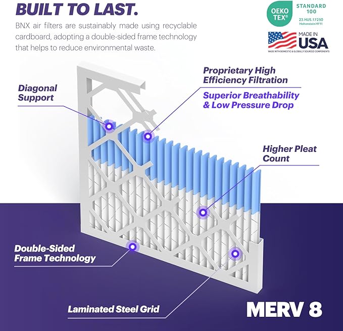 BNX TruFilter 14x30x1 Air Filter MERV 8 (4-Pack) - MADE IN USA – Dust & Pet Defense Electrostatic Pleated Air Conditioner HVAC AC Furnace Filters for Dust, Pet, Mold, Pollen MPR 600 – 700 & FPR 5