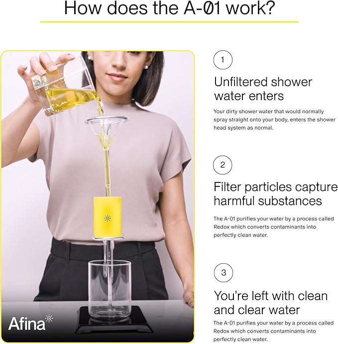 Afina Filtered Shower Head - Water Softener Showerhead with KDF-55 Shower Filter for Hard Water - High Pressure Rain Fall Experience - Universal Fit (Chrome)