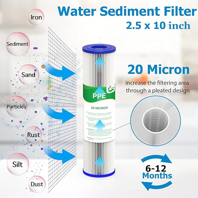 VEGEBE 20 Micron Water Filter 10" x 2.5", 10-inch Whole House Sediment Pre-Filters for Well & Tap water, Replacement Cartridge for FXWPC, EQ-PFC35, ECP5-10, S1, 3WH-STDPL-F02, SPC-25-1005, 6-Pack