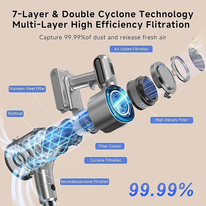 Shieal Cordless Stick Vacuum Cleaner - Rechargeable,45Kpa Powerful Suction Vacuum for Home,45Mins Runtime,Detachable Battery,Anti-Tangle, 8 in 1 Lightweight Vacuum for Pet Hair Carpet Hardwood,Silver