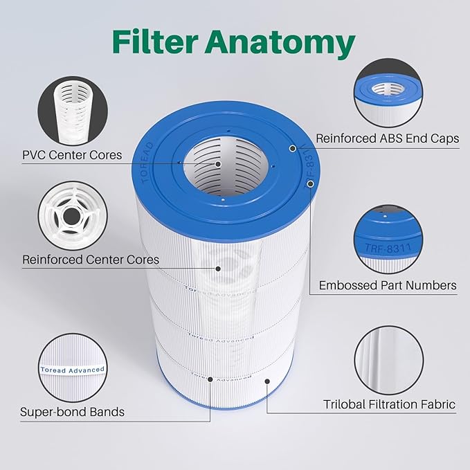 TOREAD Pool Filter Replaces Hayward X-Stream CC1000, CCX1000-RE, Pleatco PXST100, Ultral-B6, Unicel C-8311,Filbur FC-1285, 817-0100N/P, Waterway Pro Clean 100, 1 Pack