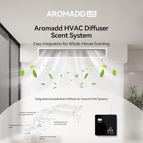 2025 Upgraded 3500 Sq.Ft Smart Scent Machine - HVAC System, Whole House Aroma & Hotel Collection Diffuser, Waterless Essential Oil Diffuser for Home, Office, 600ML Capacity, Cold Air Tech (Black)