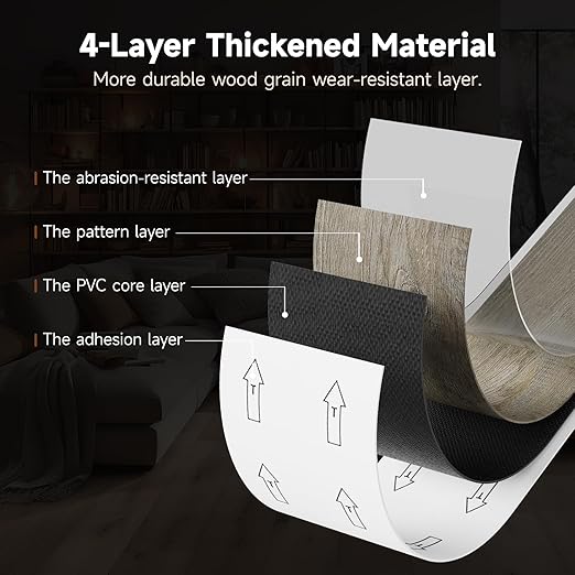 INMOZATA Peel and Stick Floor Tile Vinyl Flooring, Waterproof Plank Flooring 36-Pack 54 Sq.Ft Wood Grain Self Adhesive Peel and Stick Flooring for Bedroom, Living Room, Kitchen, RV(Aged-Wood)