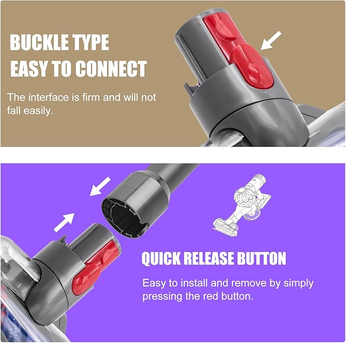 Mini Motorized Tool Brush Head for Dyson V7 V8 V10 V11 V15 Cordless Vacuum Cleaner Head Anti-Tangle Pet Hair Attachment for Bed, Couch, Car, Carpet &Curtain