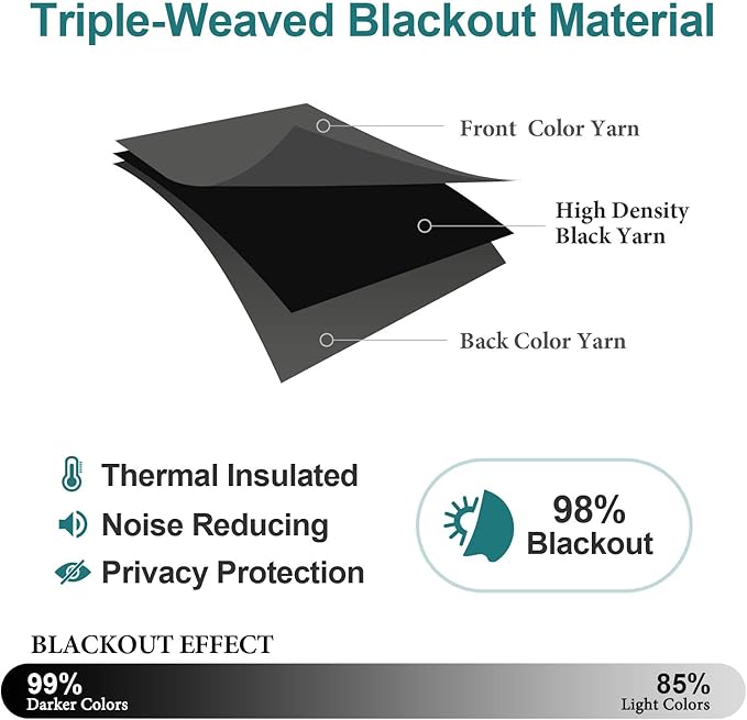 ChrisDowa Blackout Curtains 90 Inches Long for Living Room, Grommet Thermal Insulated Room Darkening Curtains for Bedroom (1 Panel Set, Dark Grey,52W x 90L)